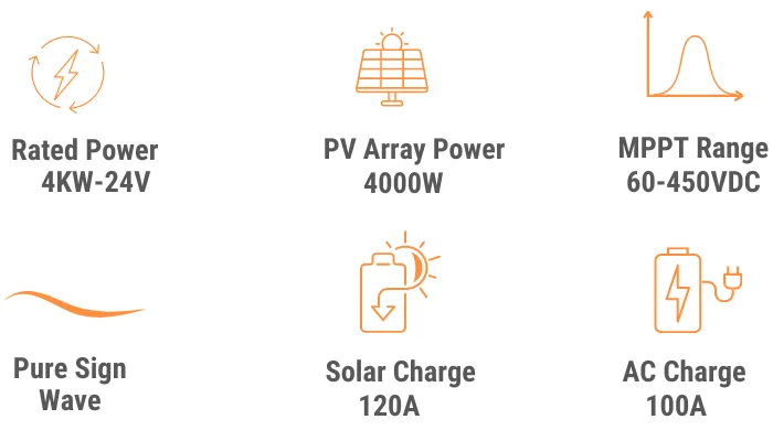 Hybrid Solar Inverter 4KW TWIN Axpert VM4