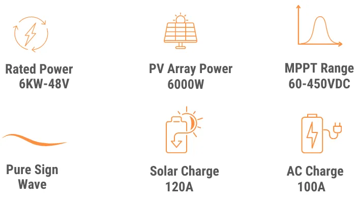GSB-6KW-48V-Hybrid-Inverter-TWIN