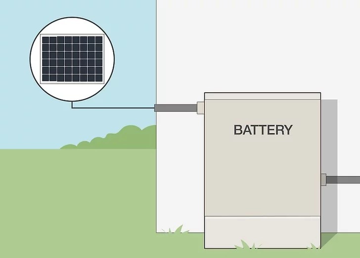 نیک سولار استفاده از باتری های لیتیومی