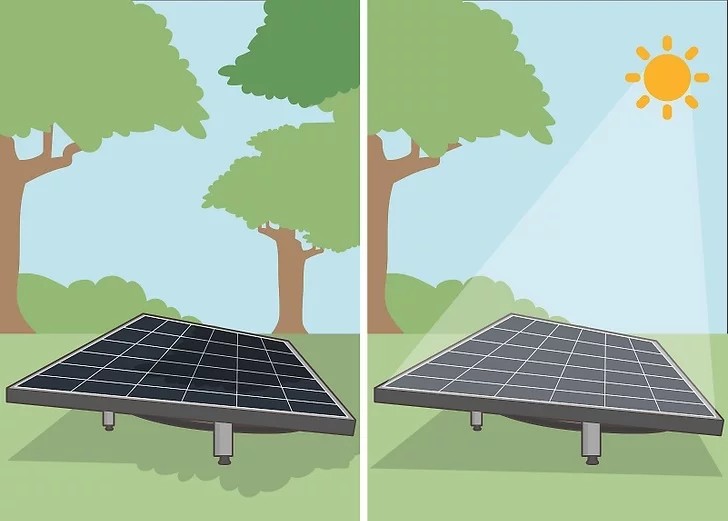 نیک سولار انتخاب مکان مناسب برای نصب پنل خورشیدی